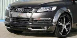 6 999 р. Арки крыльев ABT  Audi Q7  4L (2005-2009). Увеличить фотографию 2