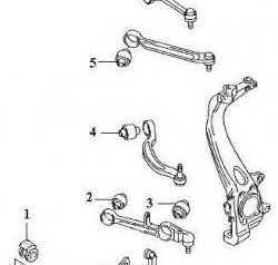 1 749 р. Полиуретановый сайлентблок нижней продольной реактивной тяги передней подвески Точка Опоры Audi A4 B7 седан (2004-2008). Увеличить фотографию 2