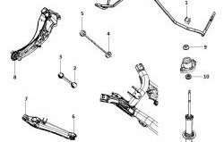 989 р. Полиуретановый сайлентблок переднего поперечного рычага задней подвески Точка Опоры Jeep Patriot дорестайлинг (2007-2010). Увеличить фотографию 2