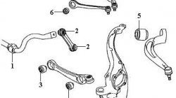 529 р. Полиуретановая втулка стабилизатора передней подвески Точка Опоры  Audi A4 ( B6,  B8) - A5  8T. Увеличить фотографию 2