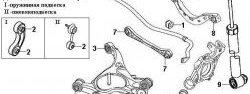 2 289 р. Полиуретановый комплект сайлентблоков нижнего рычага задней подвески (передний) Точка Опоры  Audi A4 ( B6,  B7) - A6  C6. Увеличить фотографию 2
