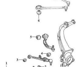 329 р. Полиуретановая втулка стабилизатора задней подвески Точка Опоры Audi A8 D2 дорестайлинг (1994-1999). Увеличить фотографию 2