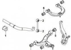 1 299 р. Полиуретановый сайлентблок нижнего рычага передней подвески (передний) Точка Опоры Audi Q7 4L дорестайлинг (2005-2009). Увеличить фотографию 2