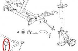 1 069 р. Полиуретановая втулка стабилизатора Точка Опоры (14 мм) BMW 5 серия E39 седан дорестайлинг (1995-2000). Увеличить фотографию 2