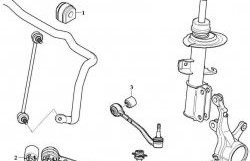549 р. Полиуретановая втулка стабилизатора задней подвески Точка Опоры  BMW X5  E53 (1999-2006). Увеличить фотографию 2