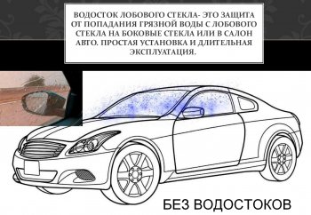 1 849 р. Водостоки лобового стекла Стрелка 11  BMW X3  F25 (2010-2017) (Автомобиль без рейлингов). Увеличить фотографию 5