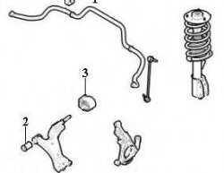 399 р. Полиуретановая втулка стабилизатора передней подвески Точка Опоры  Chevrolet Captiva (2006-2016), Daewoo Winstorm (2006-2010), Opel Antara (2006-2010). Увеличить фотографию 2
