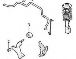 479 р. Полиуретановая втулка стабилизатора задней подвески Точка Опоры Opel Antara (2006-2010). Увеличить фотографию 2