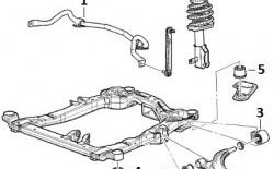 1 139 р. Полиуретановый сайлентблок нижнего рычага передней подвески (передний) Точка Опоры Chevrolet Cruze хэтчбек J305 (2009-2012). Увеличить фотографию 2