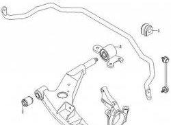 399 р. Полиуретановая втулка стабилизатора передней подвески Точка Опоры  Chevrolet Epica  V250 - Evanda. Увеличить фотографию 2