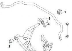 219 р. Полиуретановая втулка стабилизатора передней подвески Точка Опоры Chevrolet Epica V250 (2006-2012). Увеличить фотографию 2