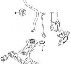 419 р. Полиуретановая втулка стабилизатора передней подвески Точка Опоры Chevrolet Rezzo (2000-2008). Увеличить фотографию 2