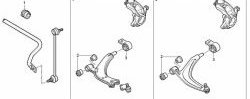 329 р. Полиуретановая втулка стабилизатора передней подвески Точка Опоры (18 мм)  CITROEN Xsara ( N0,  N1) (1997-2005). Увеличить фотографию 2