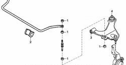 219 р. Полиуретановая втулка стабилизатора передней подвески Точка Опоры (22 мм)  Daihatsu Terios ( J100,  J102,J122) (1997-2005), Toyota Cami  J100 (1999-2006). Увеличить фотографию 2