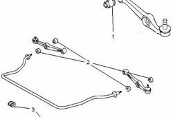 579 р. Полиуретановый сайлентблок поперечного рычага передней подвески (внутренний) Точка Опоры Daihatsu YRV (2000-2005). Увеличить фотографию 2