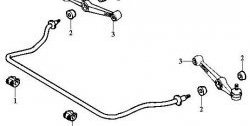 349 р. Полиуретановая втулка стабилизатора передней подвески Точка Опоры (23 мм) Toyota Duet (1998-2004). Увеличить фотографию 2