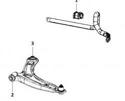 999 р. Полиуретановый сайлентблок нижнего рычага передней подвески (передний) Точка Опоры  Dodge Caliber (2006-2012), Jeep Patriot (2007-2010). Увеличить фотографию 2