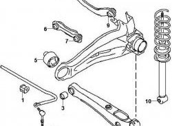 899 р. Полиуретановый сайлентблок поперечного рычага задней подвески Точка Опоры Mitsubishi Lancer 9 1-ый рестайлинг универсал (2003-2005). Увеличить фотографию 2