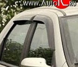 Комплект дефлекторов окон (ветровиков) 4 шт. Russtal Fiat Albea 170 седан (2002-2012)