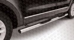 18 999 р. Защита порогов из трубы d76 мм с пластиковыми вставками для ног Slitkoff Ford Explorer U502 дорестайлинг (2010-2016) (Нержавейка, Полированная). Увеличить фотографию 1