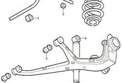 329 р. Полиуретановая втулка стабилизатора задней подвески Точка Опоры  Ford Galaxy  WGR (1995-2000), Seat Alhambra  7M (1996-2010), Volkswagen Sharan ( 7M8,  7M9,  7M6) (1995-2010). Увеличить фотографию 2
