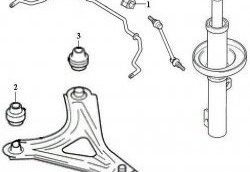 899 р. Полиуретановый сайлентблок нижнего рычага передней подвески (передний) Точка Опоры  Ford Mondeo (1996-2000). Увеличить фотографию 2