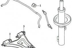 319 р. Полиуретановая втулка стабилизатора задней подвески Точка Опоры Ford Mondeo Mk1,GBP седан (1992-1996). Увеличить фотографию 2