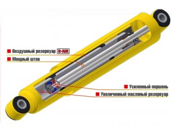 6 549 р. Амортизатор передний усиленный (лифт 50 мм, масляный) РИФ ГАЗ Соболь 2752 дорестайлинг цельнометаллический фургон (1998-2002). Увеличить фотографию 2