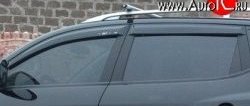 2 199 р. Комплект дефлекторов окон (ветровиков) 4 шт. Cross SIM  Geely Emgrand X7 (2011-2015). Увеличить фотографию 1