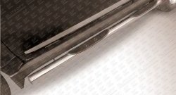 13 949 р. Защита порогов из трубы d76 мм с пластиковыми вставками для ног Slitkoff Great Wall Hover H3  рестайлинг (2014-2016) (Нержавейка, Полированная). Увеличить фотографию 1