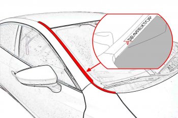 1 849 р. Водостоки (дефлектора) лобового стекла Стрелка 11 Haval F7x  дорестайлинг (2019-2022). Увеличить фотографию 5