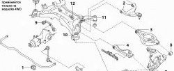 519 р. Полиуретановый сайлентблок ступицы задней подвески Точка Опоры Nissan Murano 1 Z50 (2002-2009). Увеличить фотографию 2