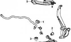 379 р. Полиуретановая втулка стабилизатора, задней подвески HONDA ACCORD, I.D. = 14 мм Honda Accord 8 седан CU дорестайлинг (2008-2011). Увеличить фотографию 2