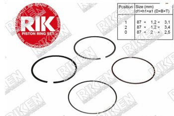 Комплект поршневых колец на 1 поршень RIKEN STD (K24A) Honda CR-V RD4,RD5,RD6,RD7,RD9  рестайлинг (2004-2006)