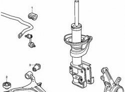 369 р. Полиуретановая втулка стабилизатора передней подвески Точка Опоры (15,5 мм)  Honda Civic  7 (2000-2003). Увеличить фотографию 2
