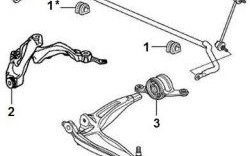279 р. Полиуретановая втулка стабилизатора передней подвески Точка Опоры Honda Civic 8 FK/FN дорестайлинг, хэтчбэк 5 дв. (2005-2008). Увеличить фотографию 2