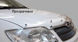 1 459 р. Защита фар CA-Plastik Honda CR-V RE1,RE2,RE3,RE4,RE5,RE7 дорестайлинг (2007-2010) (Цвет: прозрачный). Увеличить фотографию 2