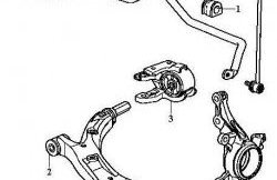 1 559 р. Полиуретановый сайлентблок нижнего рычага передней подвески (задний) Точка Опоры Honda CR-V RE1,RE2,RE3,RE4,RE5,RE7 дорестайлинг (2007-2010). Увеличить фотографию 2