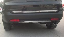 Накладка на задний бампер CT Honda CR-V RM1,RM3,RM4 дорестайлинг (2012-2015)