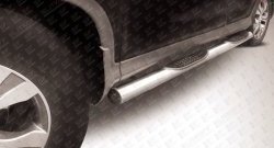 Защита порогов из трубы d76 мм с пластиковыми вставками для ног Slitkoff Honda (Хонда) CR-V (СР-В)  RM1,RM3,RM4 (2012-2015) RM1,RM3,RM4 дорестайлинг