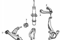 889 р. Полиуретановый сайлентблок нижнего рычага передней подвески (наружный) Точка Опоры  Honda CR-V  RD1,RD2,RD3 - partner. Увеличить фотографию 2