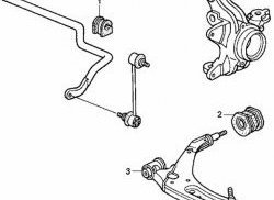 769 р. Полиуретановый сайлентблок нижнего рычага передней подвески (внутренний) Точка Опоры  Honda CR-V  RD1,RD2,RD3 - StepWagon  2 RF3,RF4. Увеличить фотографию 2
