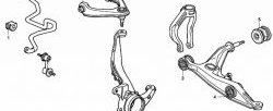 199 р. Полиуретановая втулка стабилизатора передней подвески Точка Опоры (26 мм) Honda Orthia (1996-1998). Увеличить фотографию 2