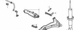 1 079 р. Полиуретановый комплект сайлентблоков нижнего поперечного рычага задней подвески Точка Опоры  Honda CR-V  RD1,RD2,RD3 - partner. Увеличить фотографию 2