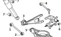 1 239 р. Полиуретановый сайлентблок нижнего поперечного рычага задней подвески Точка Опоры Honda Odyssey 1 (1994-1999). Увеличить фотографию 2
