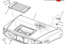 6 549 р. Накладка на капот Standart HUMMER H2 (2002-2009). Увеличить фотографию 2