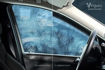 2 269 р. Дефлекторы окон Vinguru Hyundai Elantra AD дорестайлинг (2016-2019). Увеличить фотографию 3