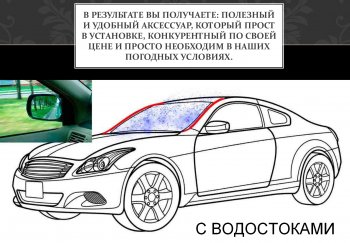 2 199 р. Водостоки лобового стекла Стрелка 11 Hyundai Sonata LF рестайлинг (2017-2019). Увеличить фотографию 4