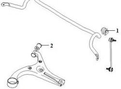1 429 р. Полиуретановый сайлентблок нижнего рычага передней подвески (задний) Точка Опоры Hyundai I30 FD хэтчбек дорестайлинг (2007-2010). Увеличить фотографию 2
