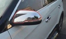 4 749 р. Накладки на зеркала СТ v2 Hyundai IX25 (2014-2024) (Неокрашенные). Увеличить фотографию 1